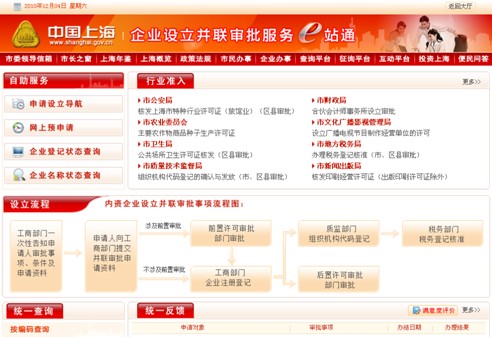 [2010特色評(píng)選]“中國(guó)上?！闭T戶網(wǎng)站榮獲“綜合創(chuàng)新獎(jiǎng)”