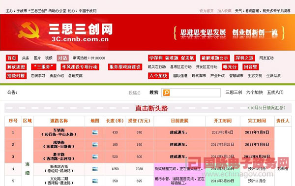 寧波市規(guī)劃網(wǎng)提供電子地圖服務 市民可清晰查詢