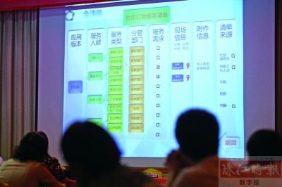 會(huì)議現(xiàn)場(chǎng)演示社區(qū)網(wǎng)格化治理系統(tǒng)。