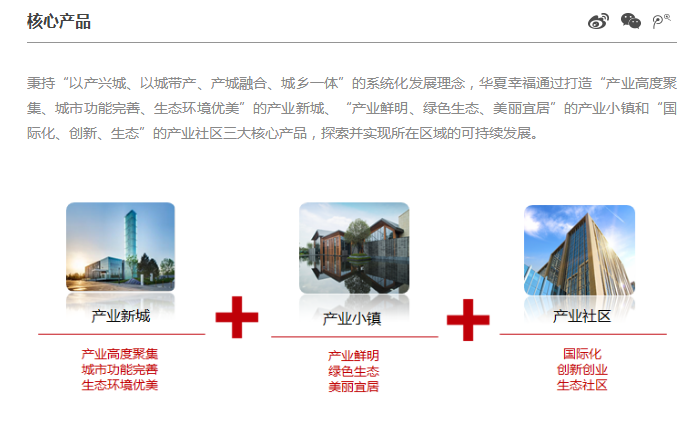 華夏幸?；鶚I(yè)股份有限公司產(chǎn)品