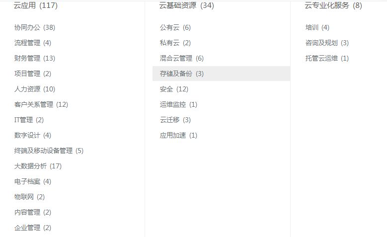 北京神州數(shù)碼云計算有限公司產(chǎn)品