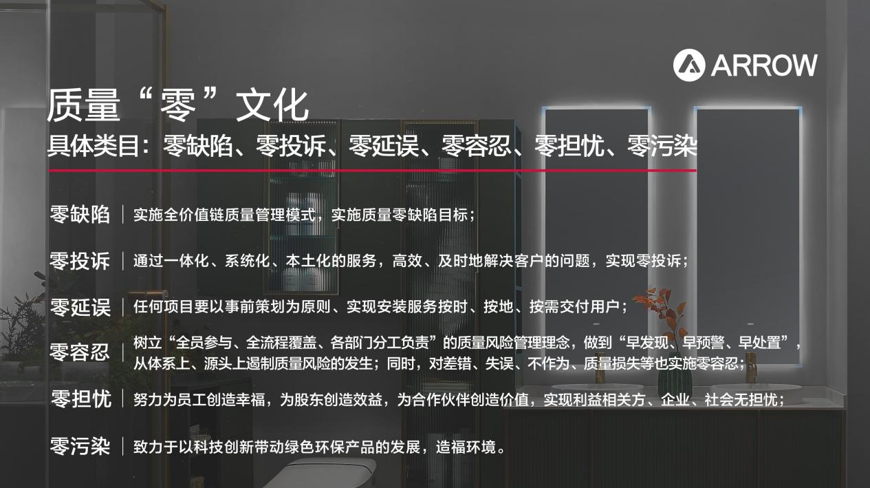 引領質量標桿，箭牌家居榮獲廣東省政府質量獎提名獎
