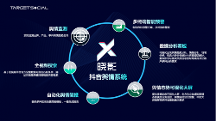 千輿發(fā)布短視頻輿情平臺(tái)曉影，大語言模型助政企快全準(zhǔn)解決輿情行業(yè)痛點(diǎn)