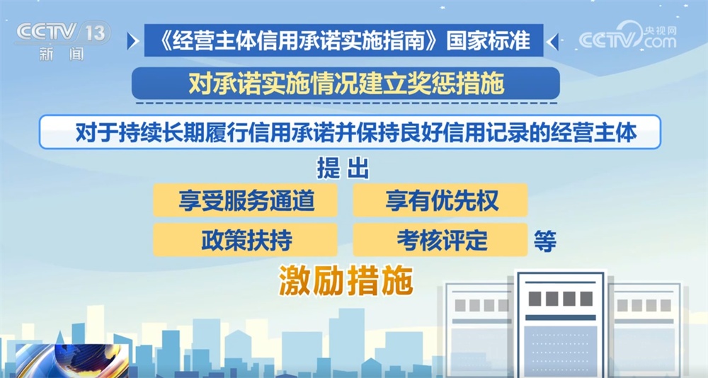 營(yíng)造公平公正的營(yíng)商環(huán)境打出“組合拳” 涉及信用承諾和失信信息 一文了解↓